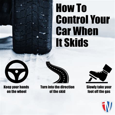 where to steer when skidding|How to Control a Car when it is Skidding .